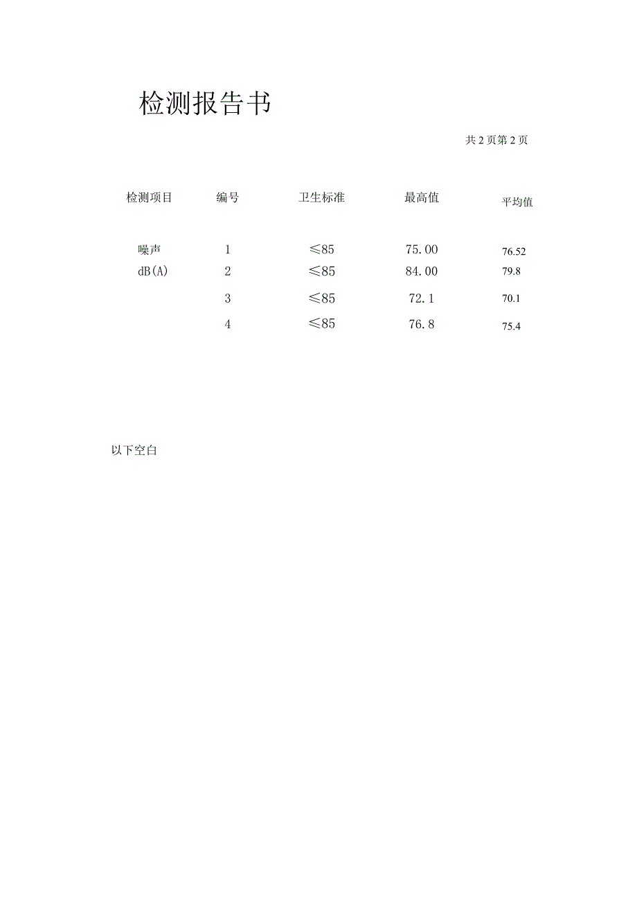 噪声尘检测报告书.docx_第3页