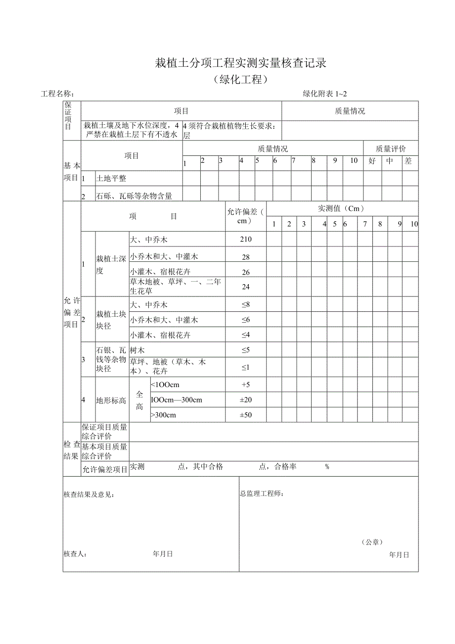 园建水电绿化 资料表格.docx_第2页