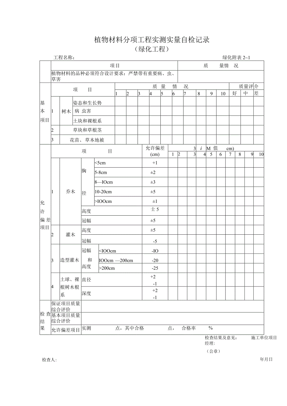 园建水电绿化 资料表格.docx_第3页