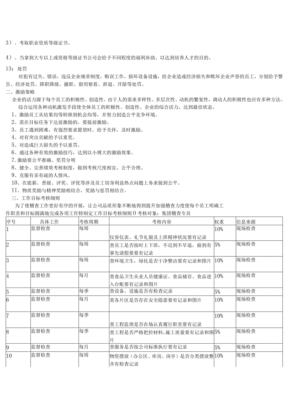 员工激励机制及考核方案.docx_第2页