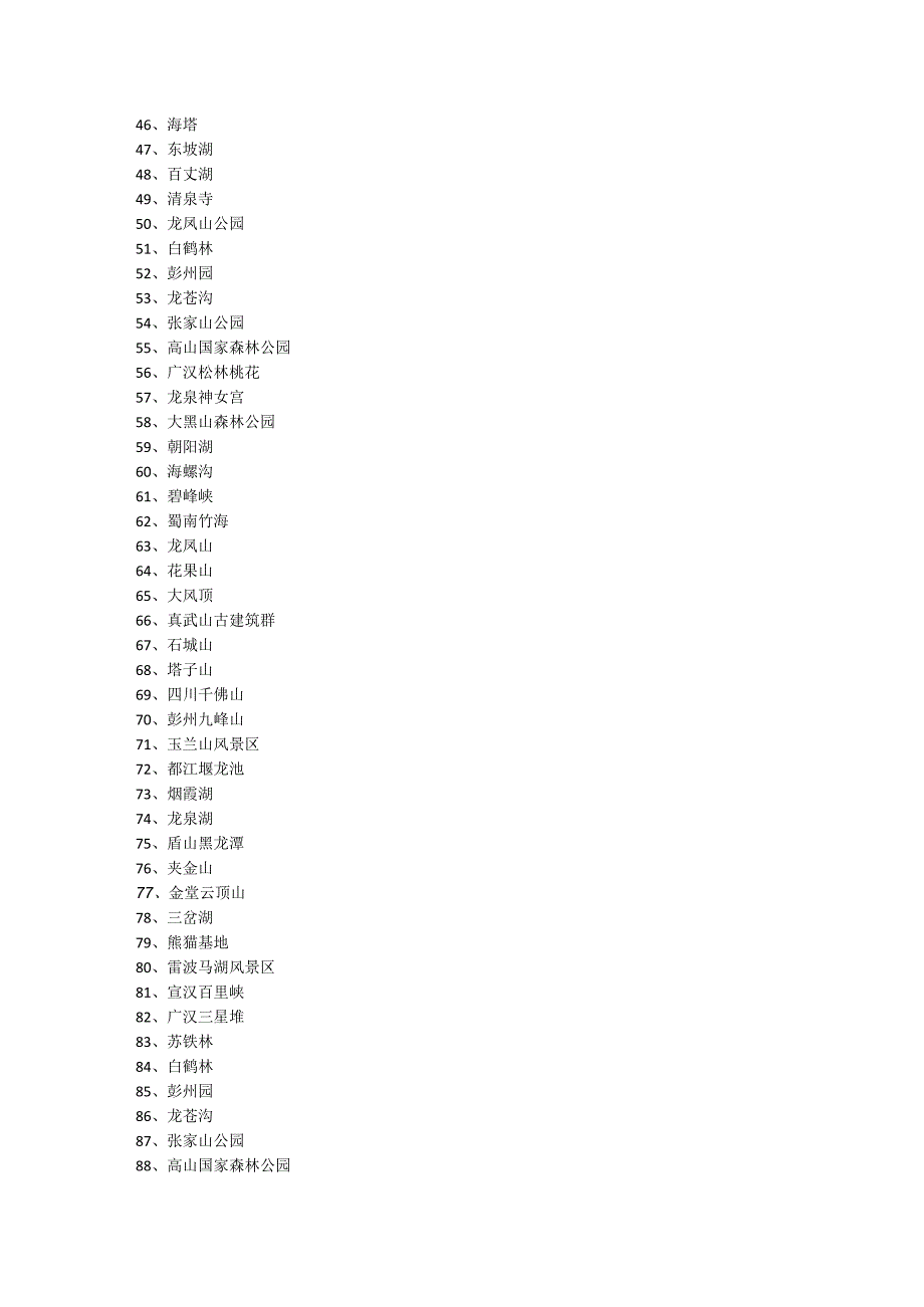 四川省旅游景点介绍.docx_第2页