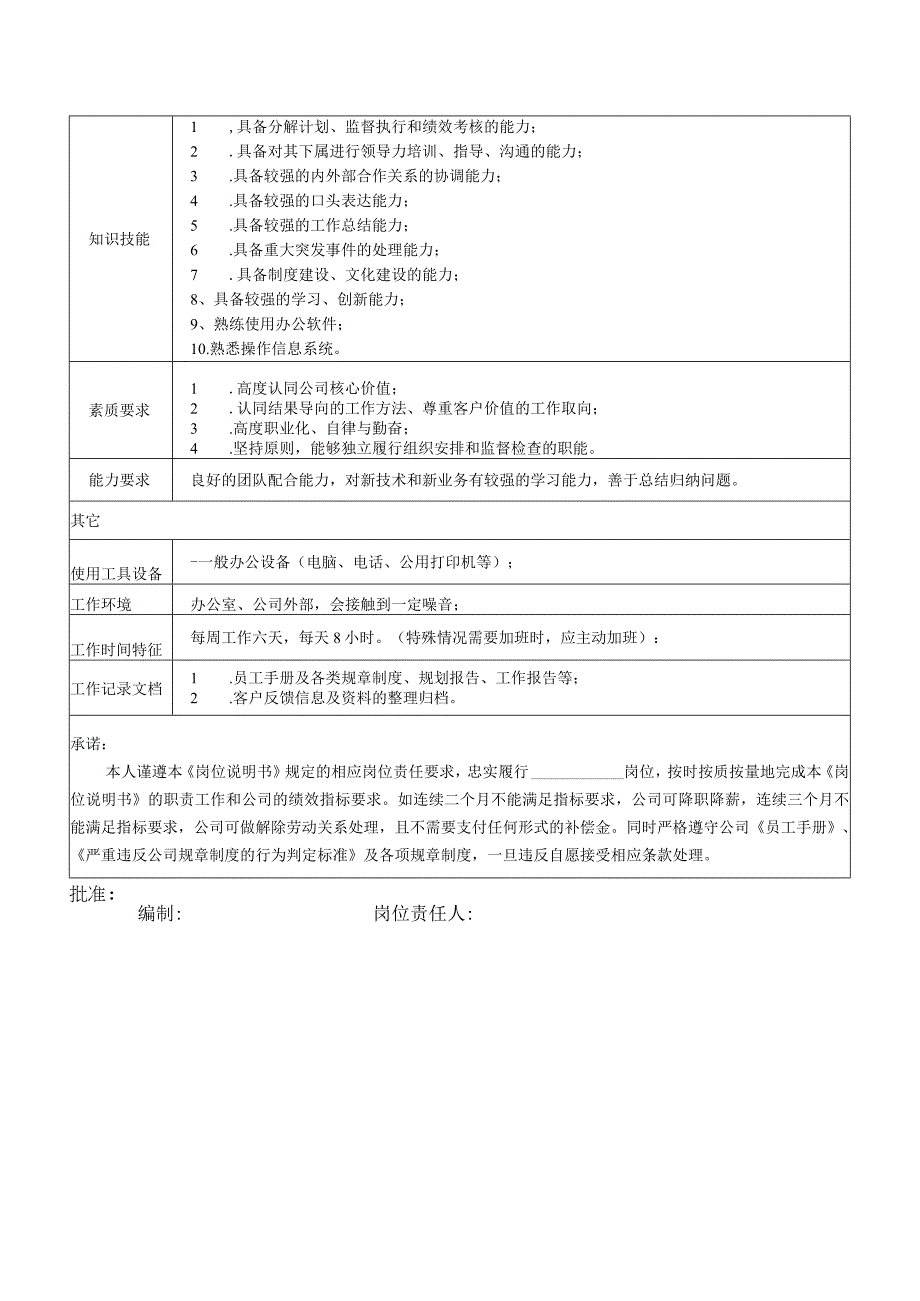 售后服务部部长岗位说明书.docx_第3页