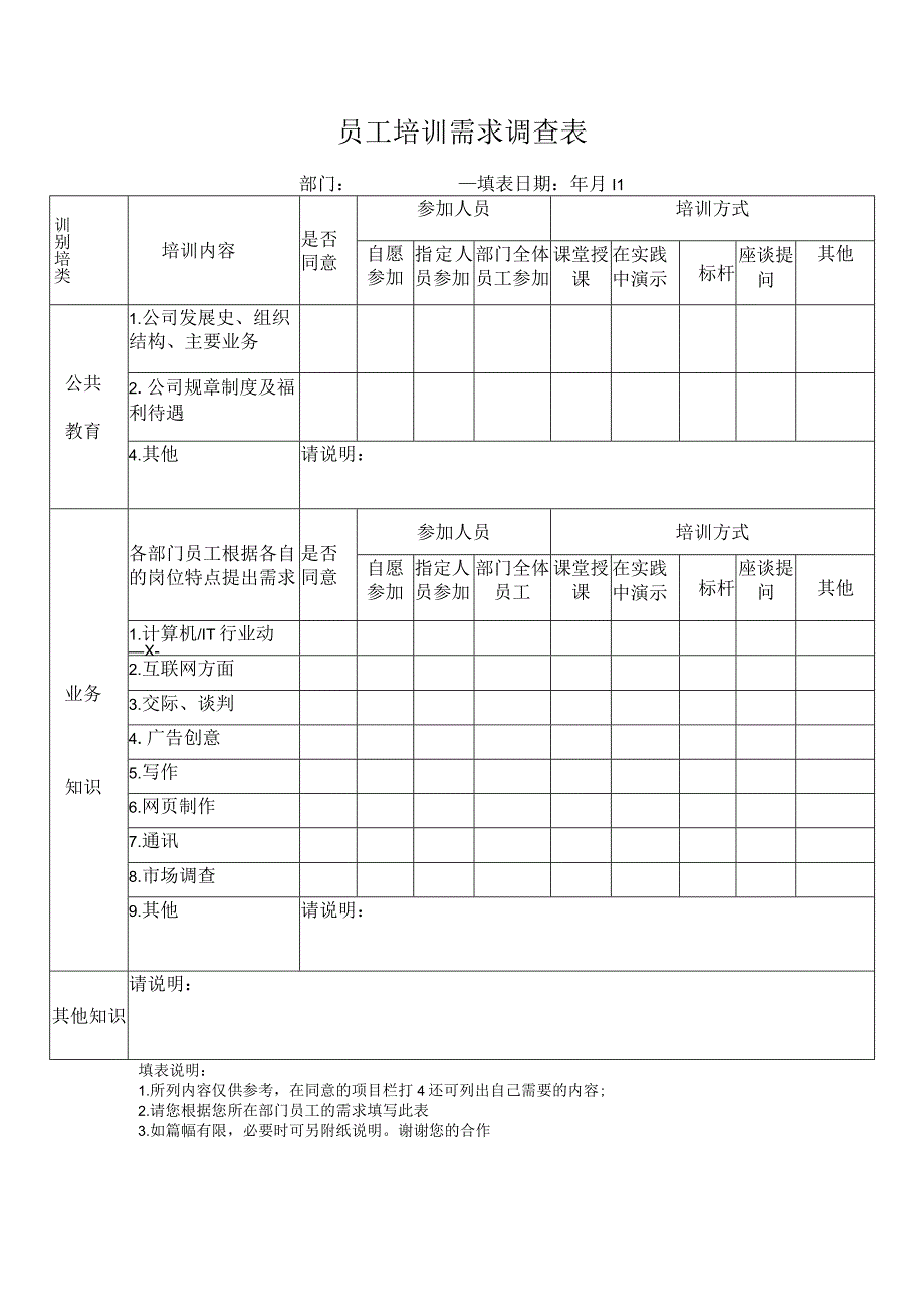 员工培训需求调查表.docx_第1页