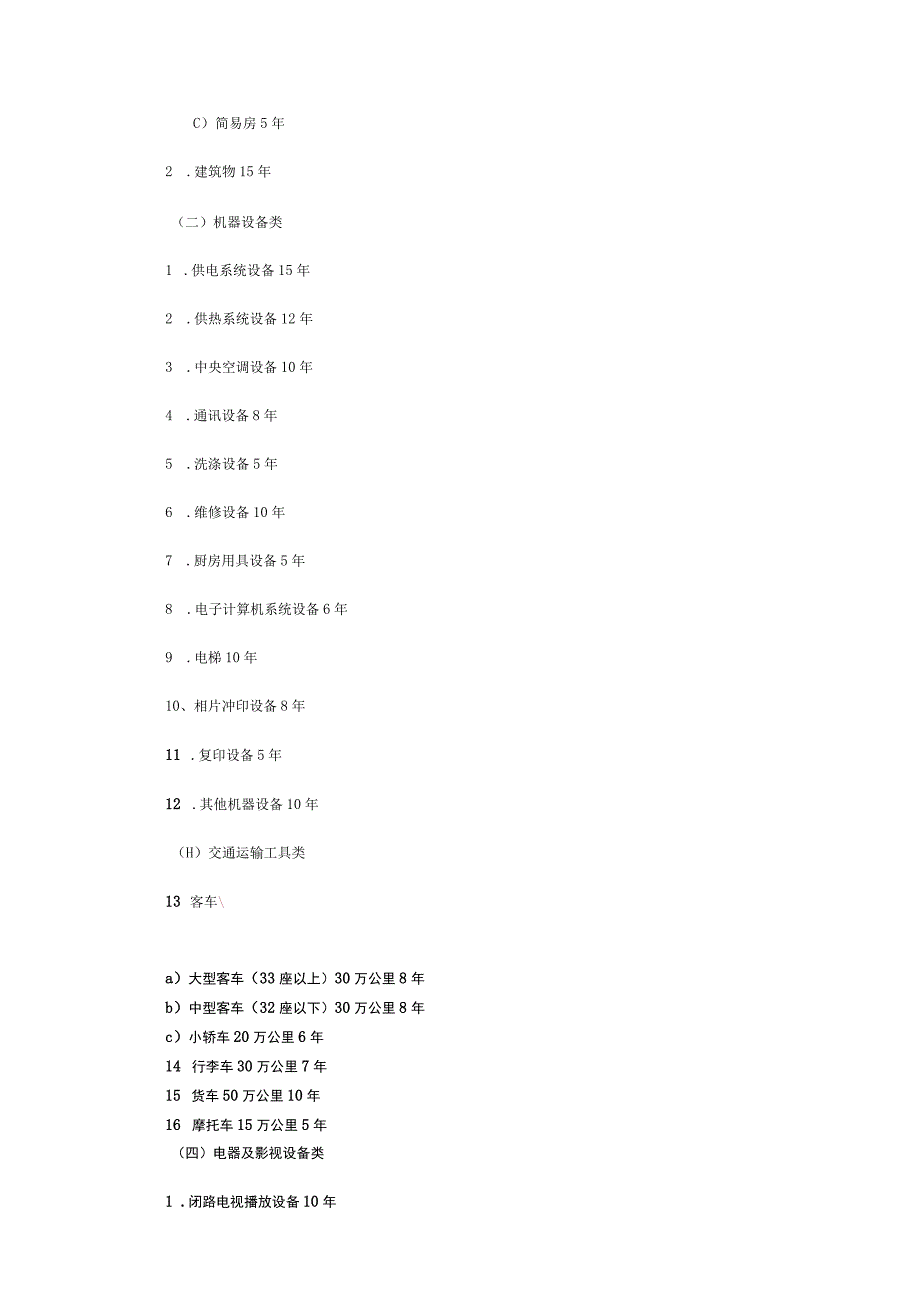 固定资产相关资料(doc 7页).docx_第2页