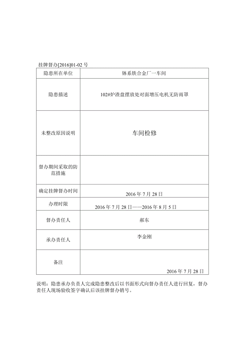 一车间隐患挂牌督办通知书.docx_第2页