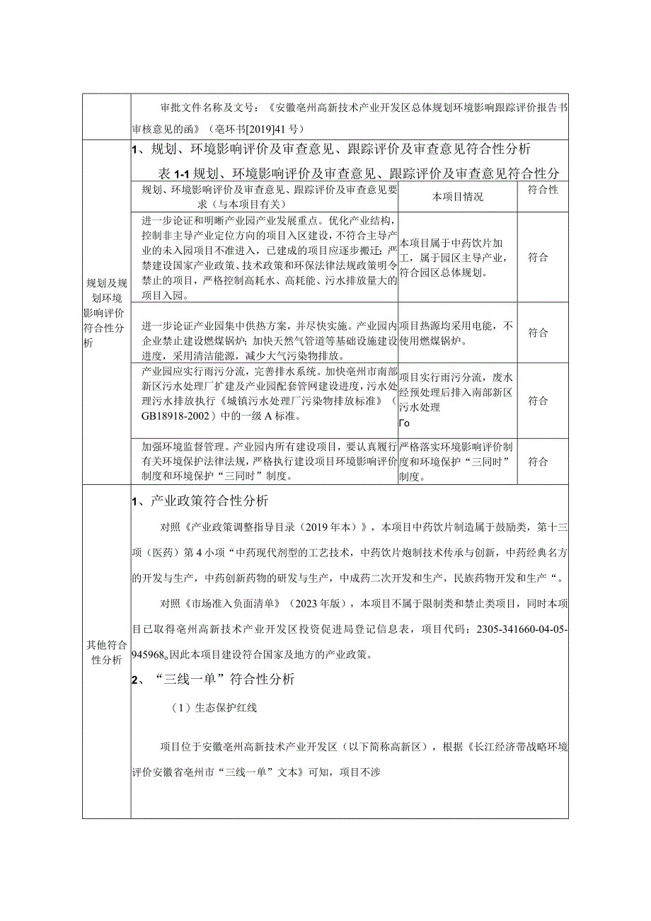 中药饮片生产车间及产品研发中心项目环评报告.docx_第3页