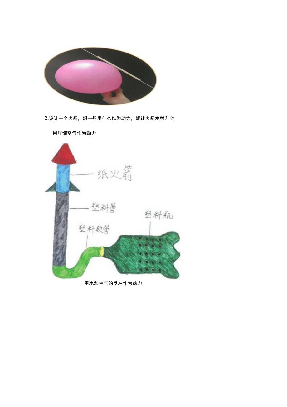 人教鄂教版六年级下册科学413《制作火箭》知识梳理.docx_第2页