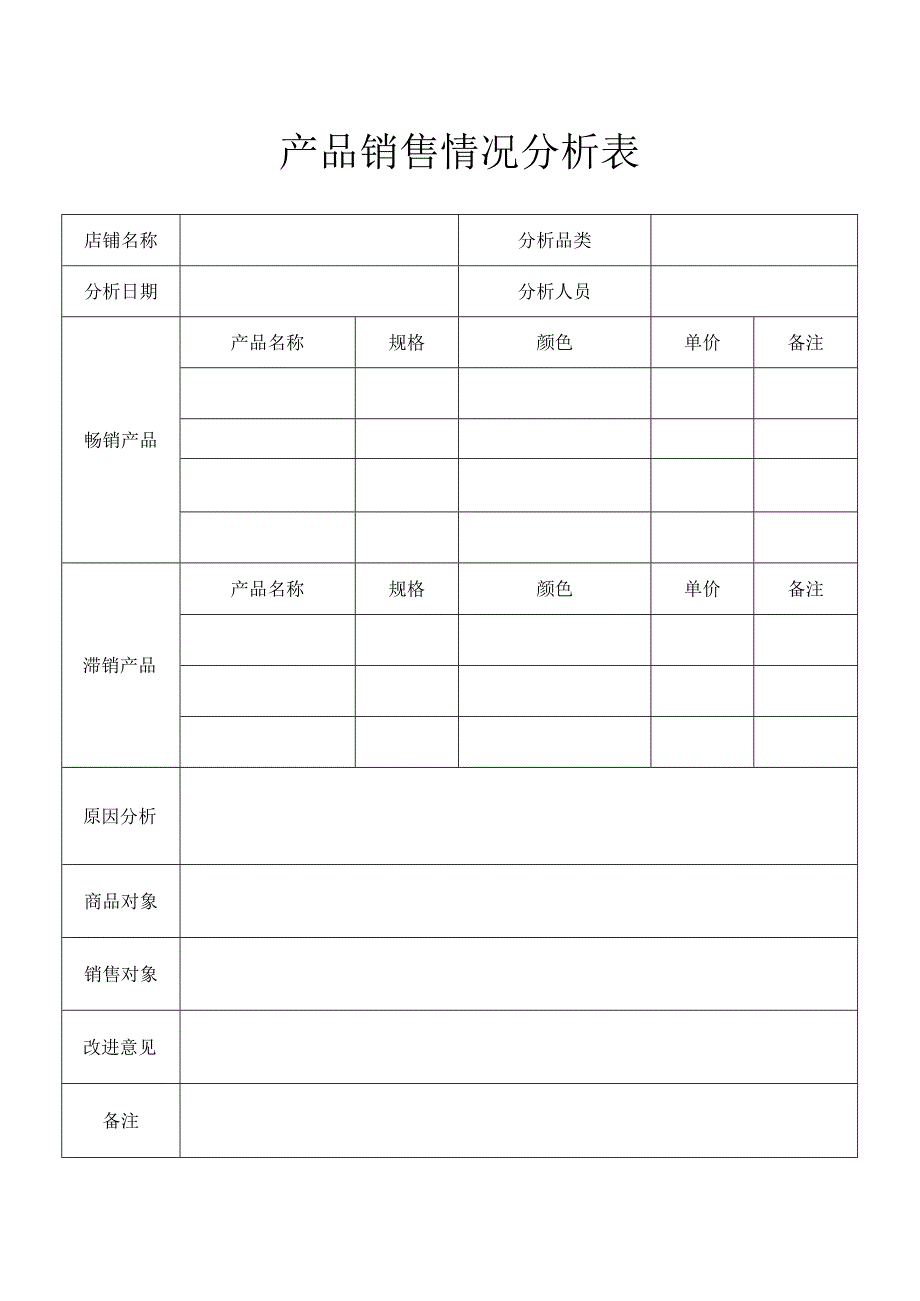 产品销售情况分析表.docx_第1页