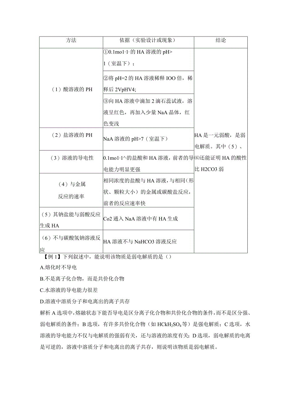 专题整合再提升选修公开课教案教学设计课件资料.docx_第2页