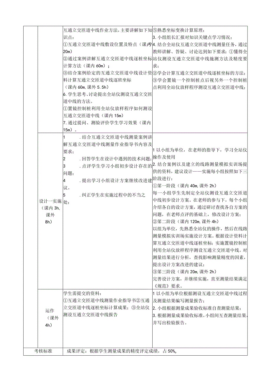 互通立交匝道中线测量教学设计及学生学习手册.docx_第2页