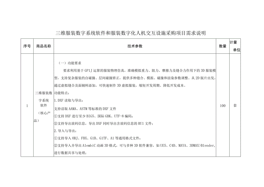 三维服装数字系统软件和服装数字化人机交互设施采购项目需求说明.docx_第1页