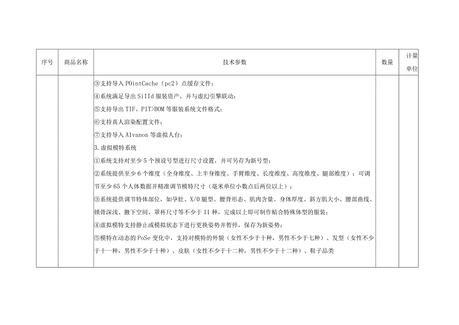 三维服装数字系统软件和服装数字化人机交互设施采购项目需求说明.docx_第2页