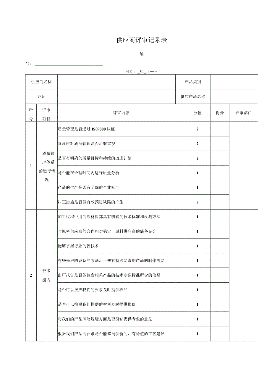 供应商评审记录表.docx_第1页