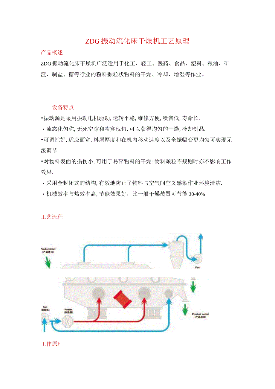 ZDG振动流化床干燥机工艺原理.docx_第1页