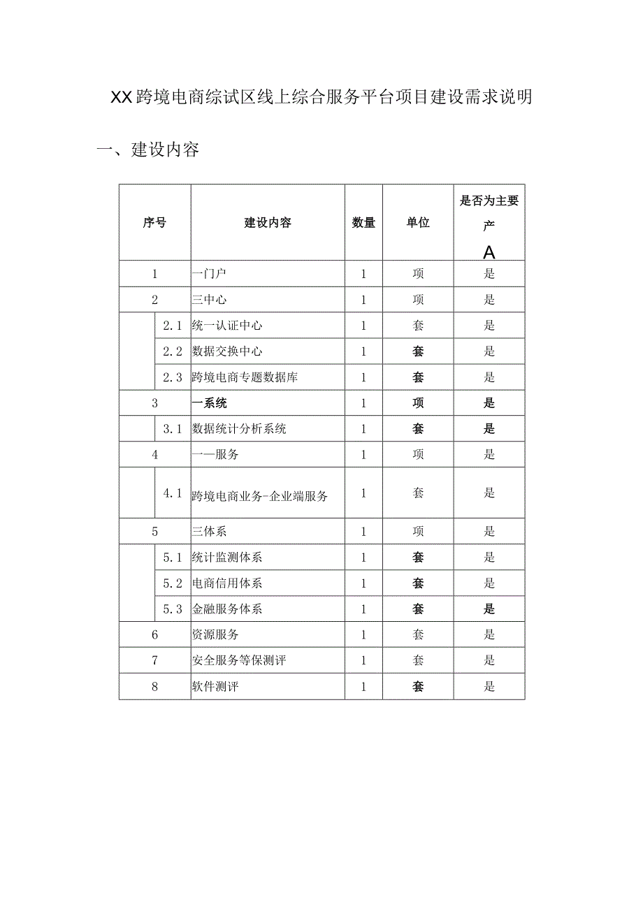 XX跨境电商综试区线上综合服务平台项目建设需求说明.docx_第1页