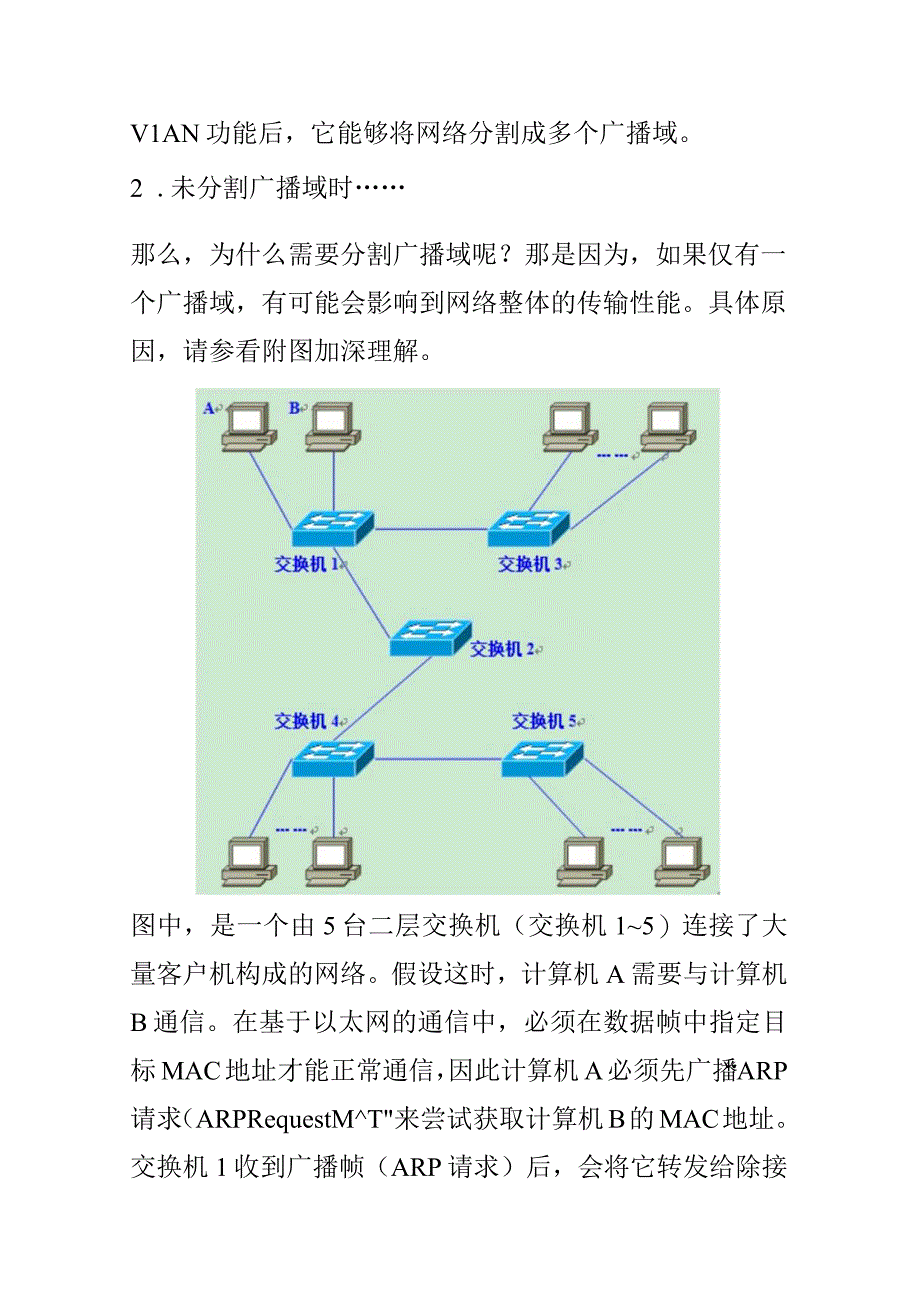 一文读懂VLAN知识弱电人必须了解的网络知识.docx_第2页