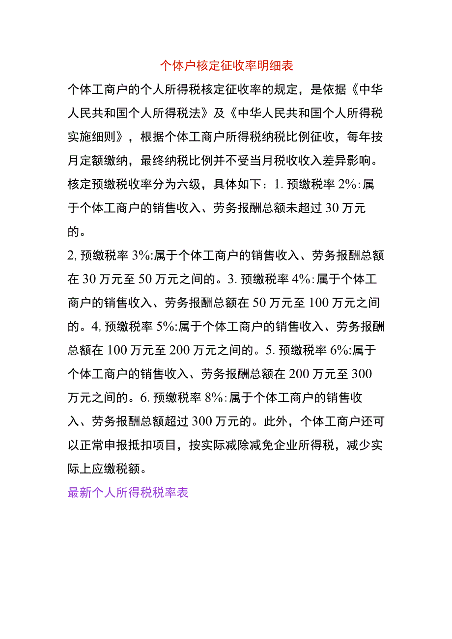 个体户核定征收率明细表.docx_第1页