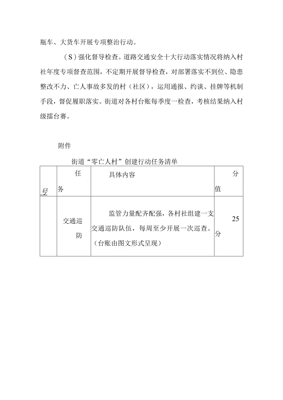 交通安全零亡人村社区创建攻坚行动方案.docx_第3页