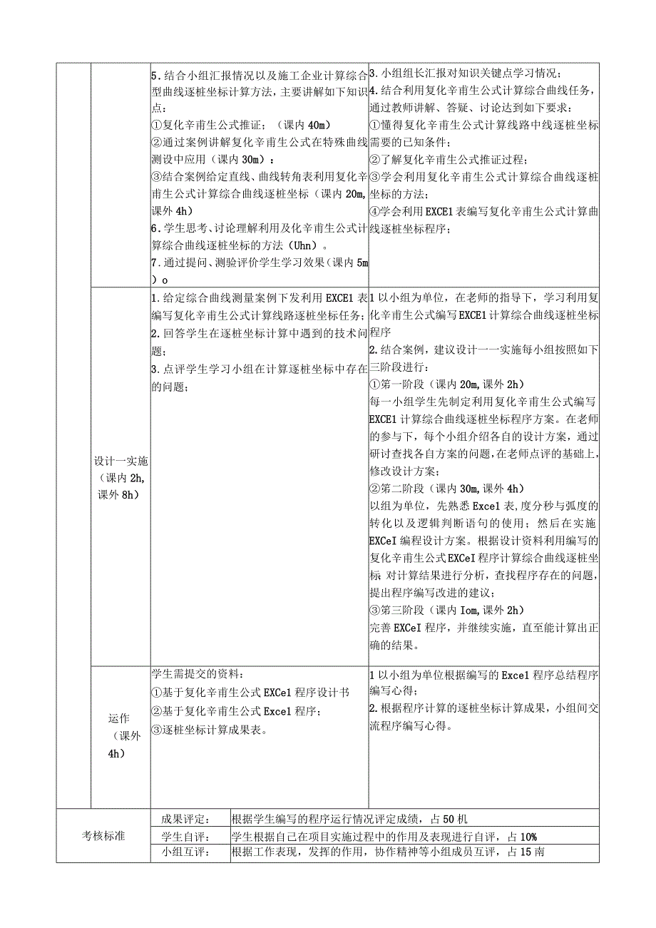 《复化辛甫生公式及其应用》教学设计.docx_第2页