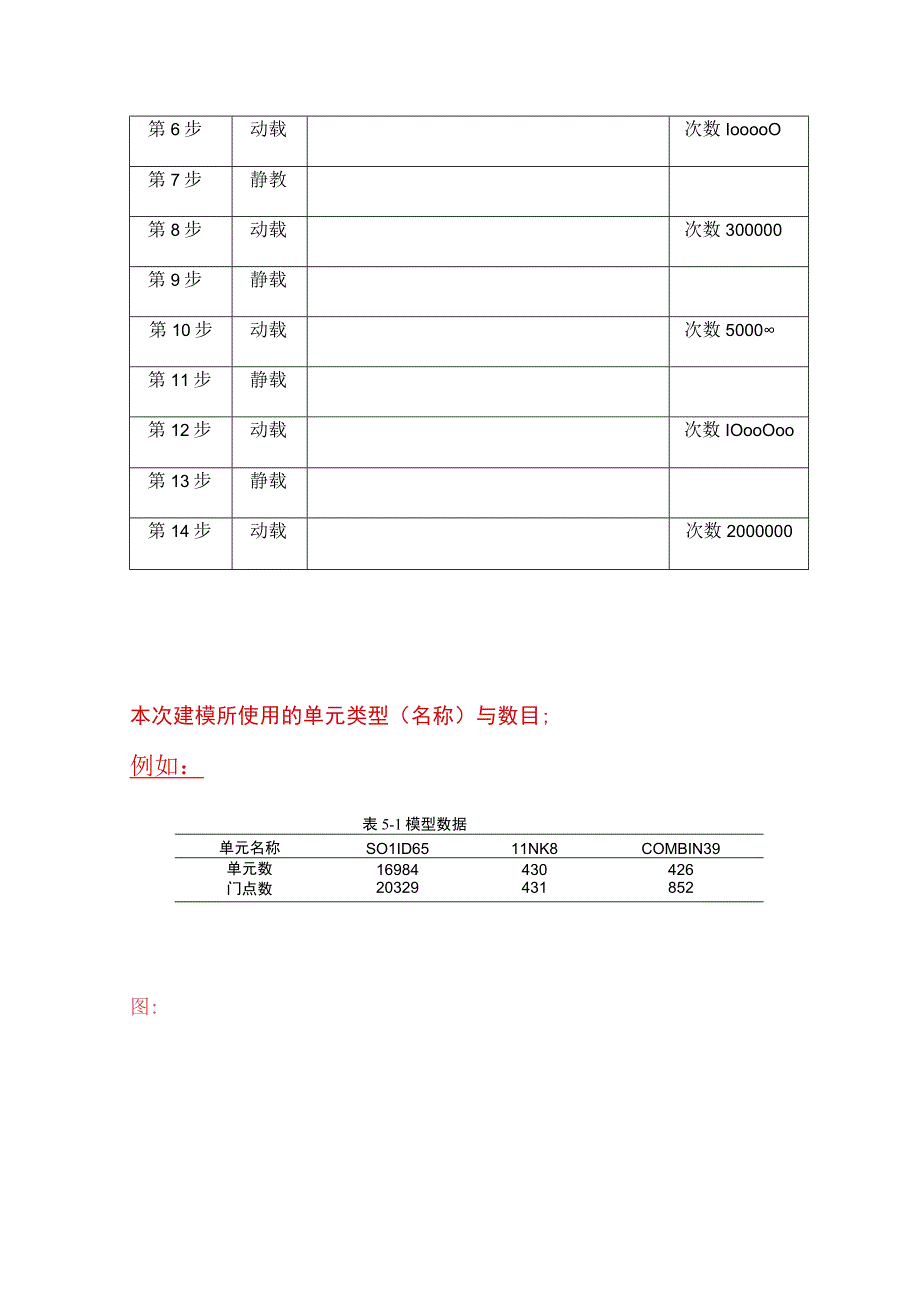 《轨交项目》混凝土.docx_第3页