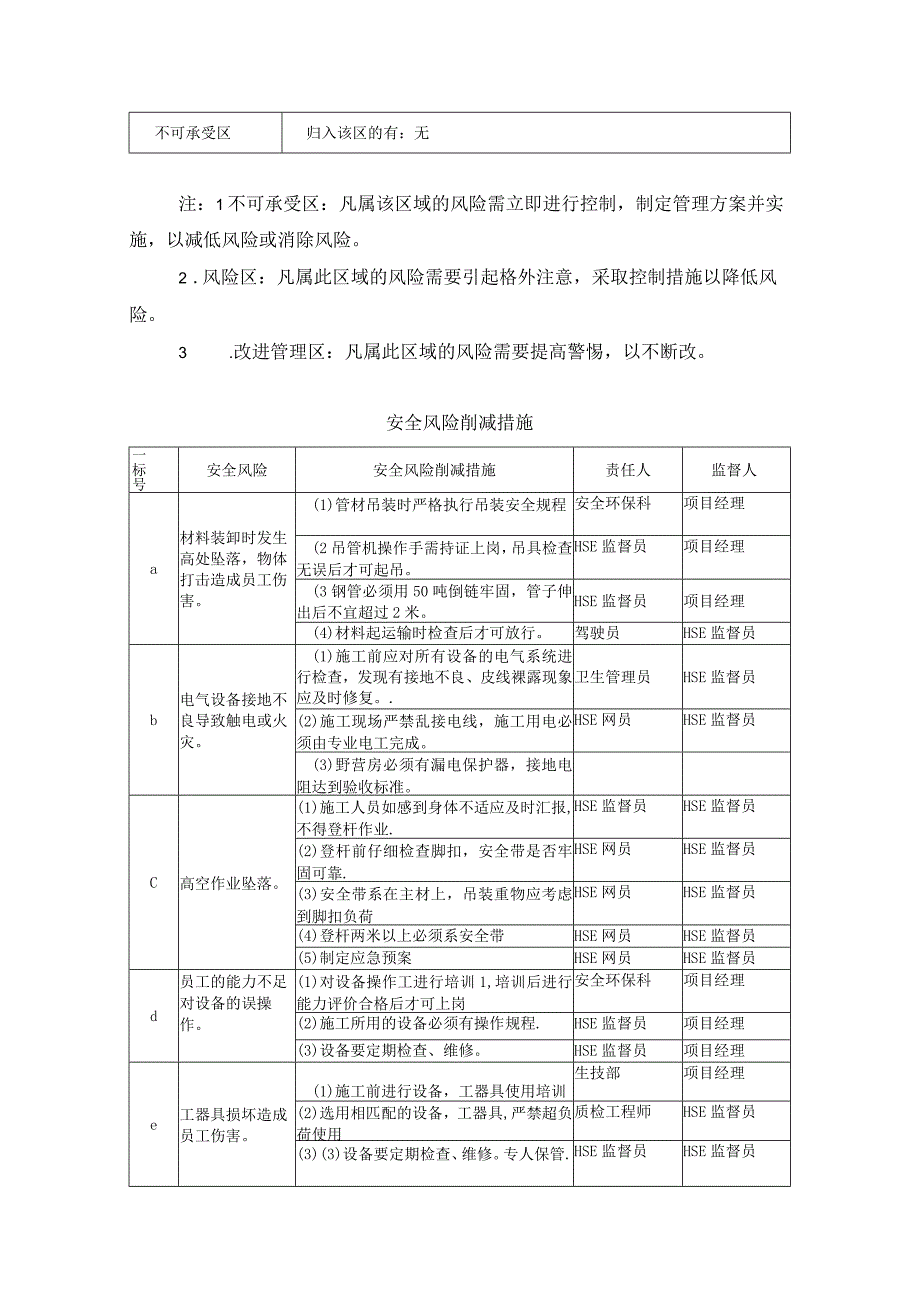 供电线路运行维护安全风险评估与削减措施.docx_第2页