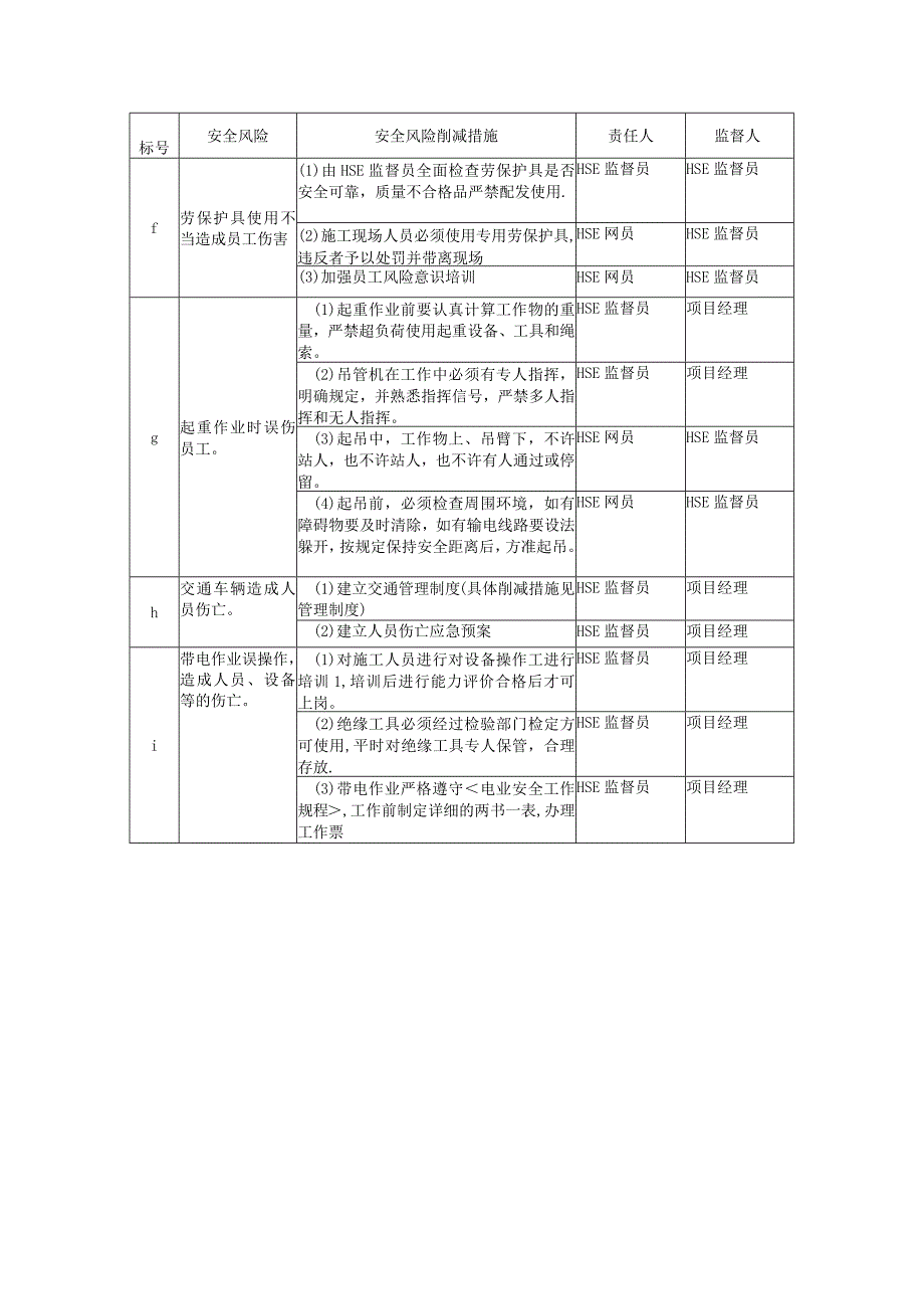 供电线路运行维护安全风险评估与削减措施.docx_第3页