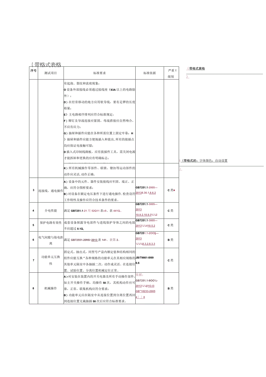 低压开关柜到货抽检标准2015版.docx_第3页