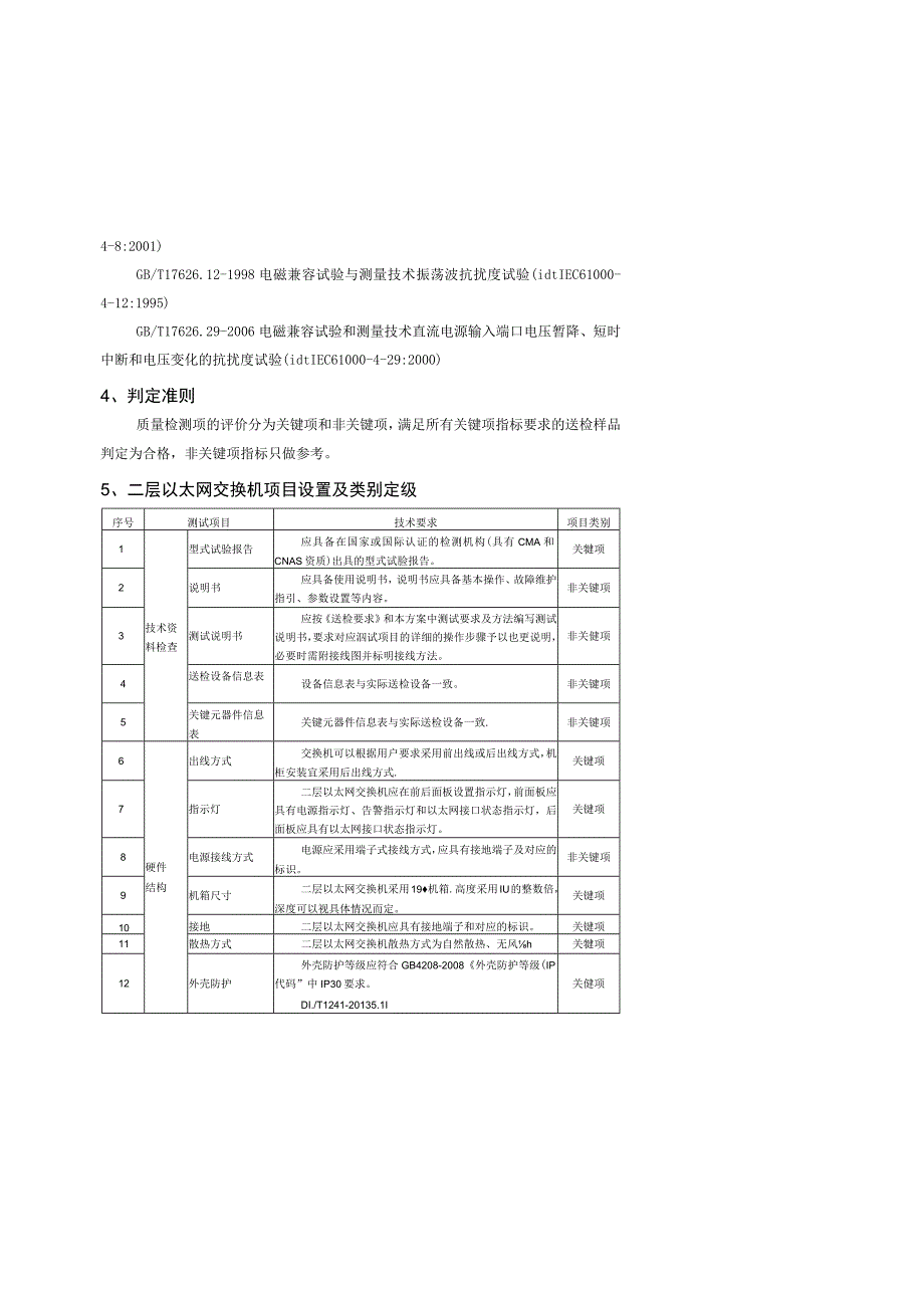 二层以太网交换机送样检测标准.docx_第2页