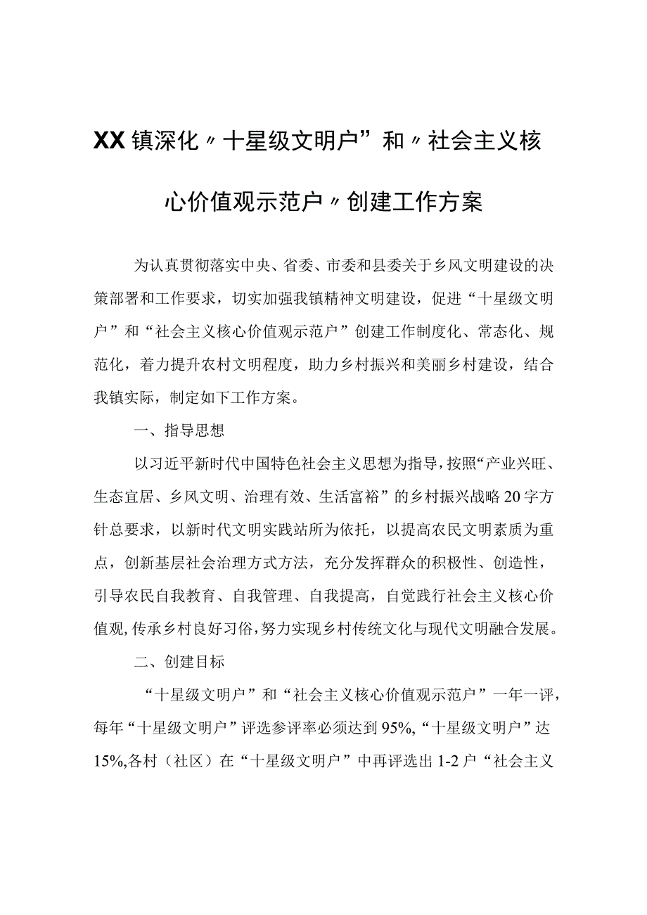 XX镇深化十星级文明户和社会主义核心价值观示范户创建工作方案.docx_第1页