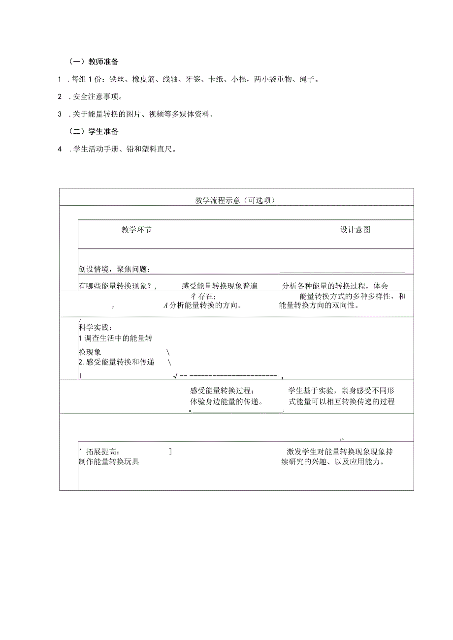 五年级下册科学7《随处可见的能量转换》教学设计.docx_第2页