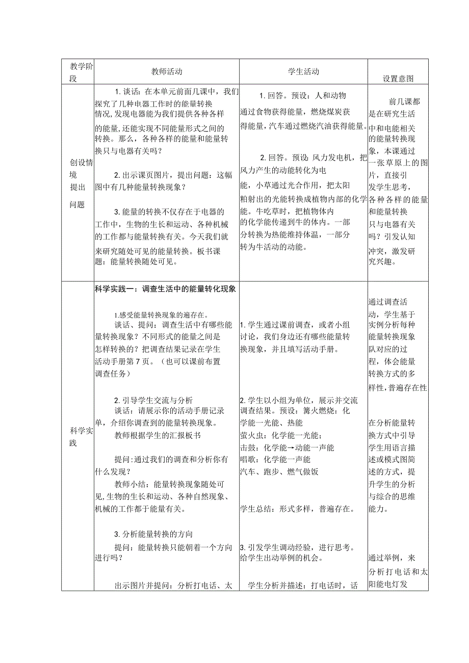 五年级下册科学7《随处可见的能量转换》教学设计.docx_第3页