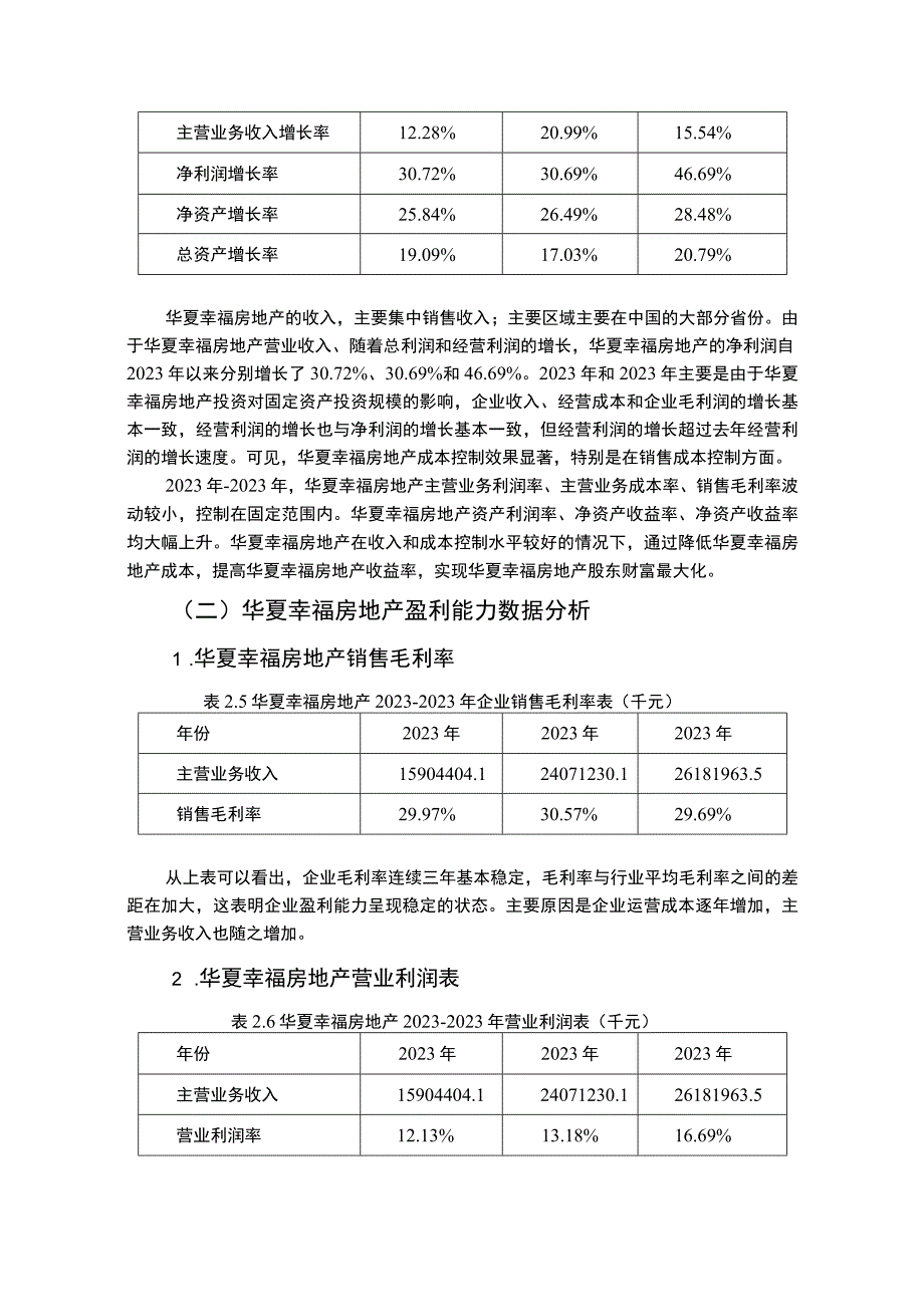 《华夏幸福房地产集团盈利能力分析报告3200字》.docx_第3页