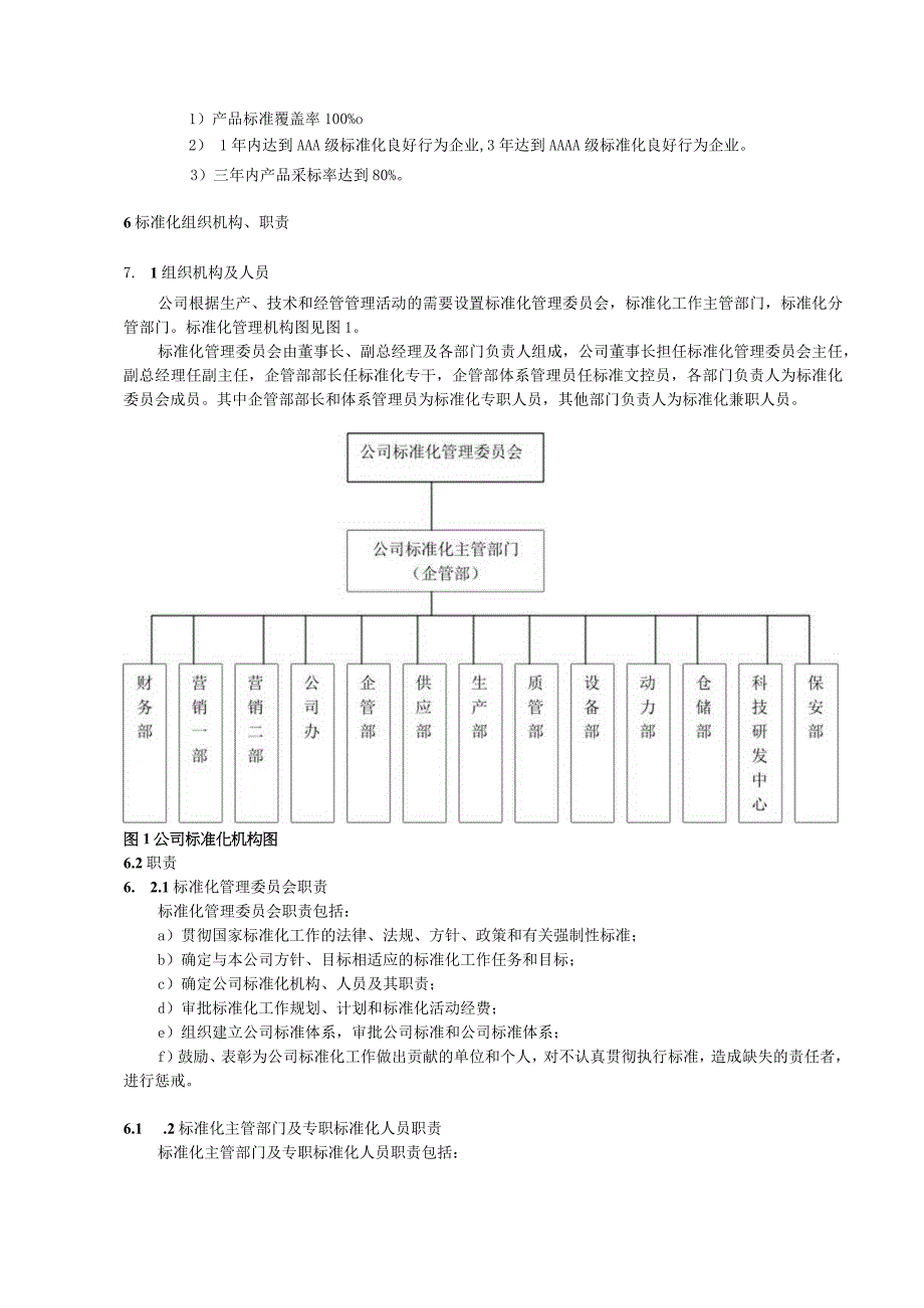 企业内部标准化管理手册.docx_第2页