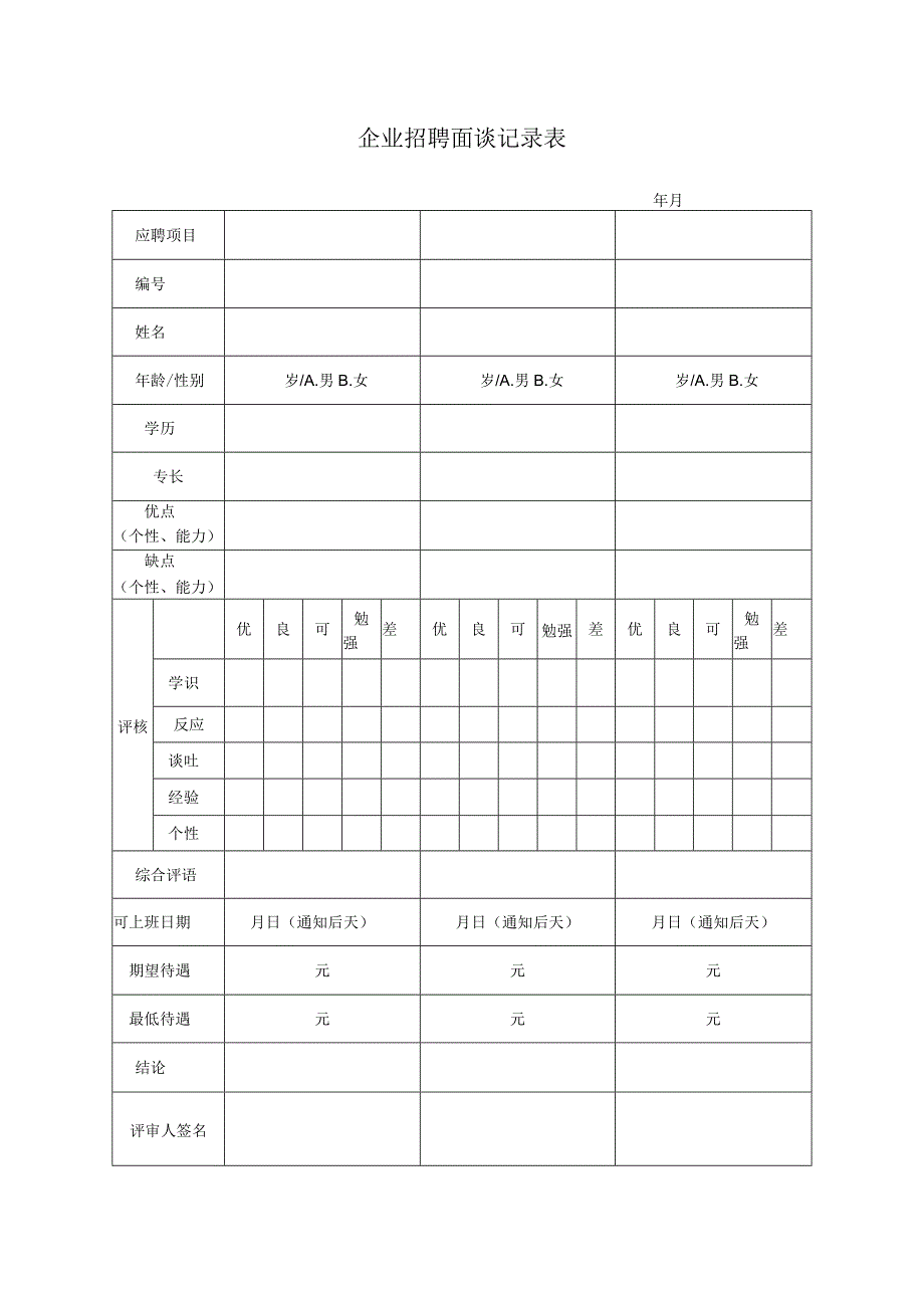 企业招聘面谈记录表格.docx_第1页