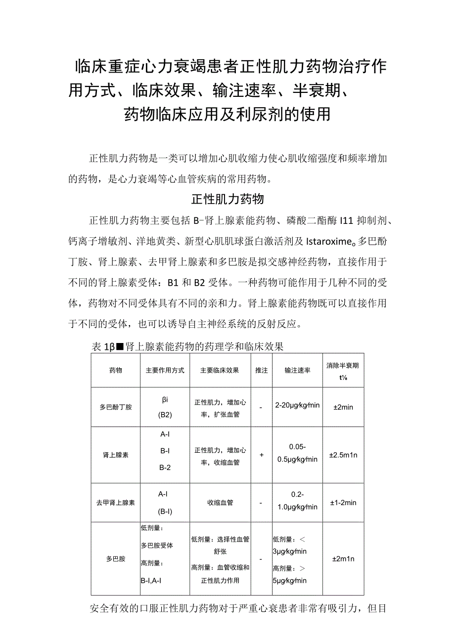 临床重症心力衰竭患者正性肌力药物治疗作用方式临床效果输注速率半衰期药物临床应用及利尿剂的使用.docx_第1页