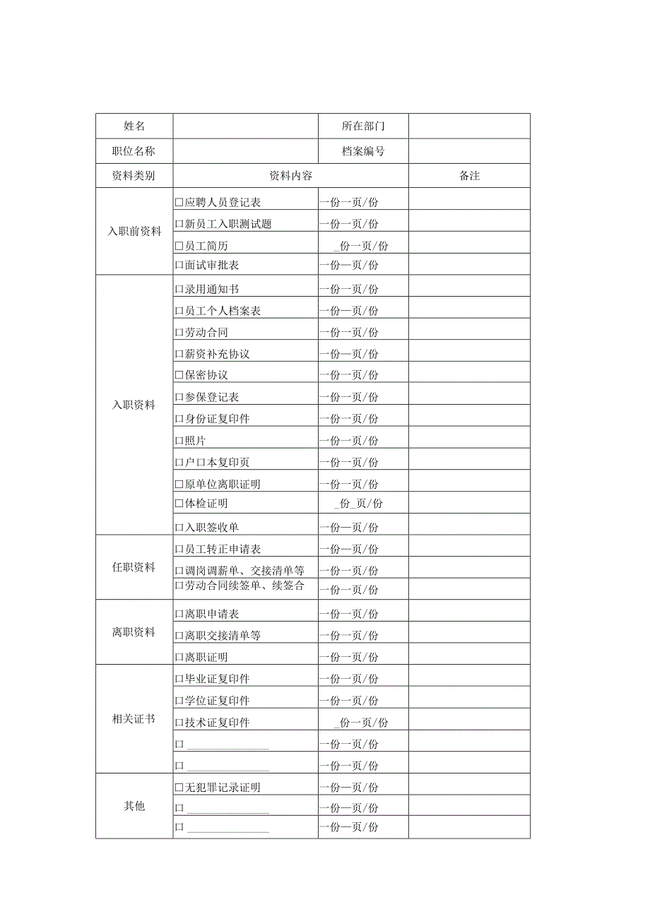 人事档案目录表模板.docx_第1页