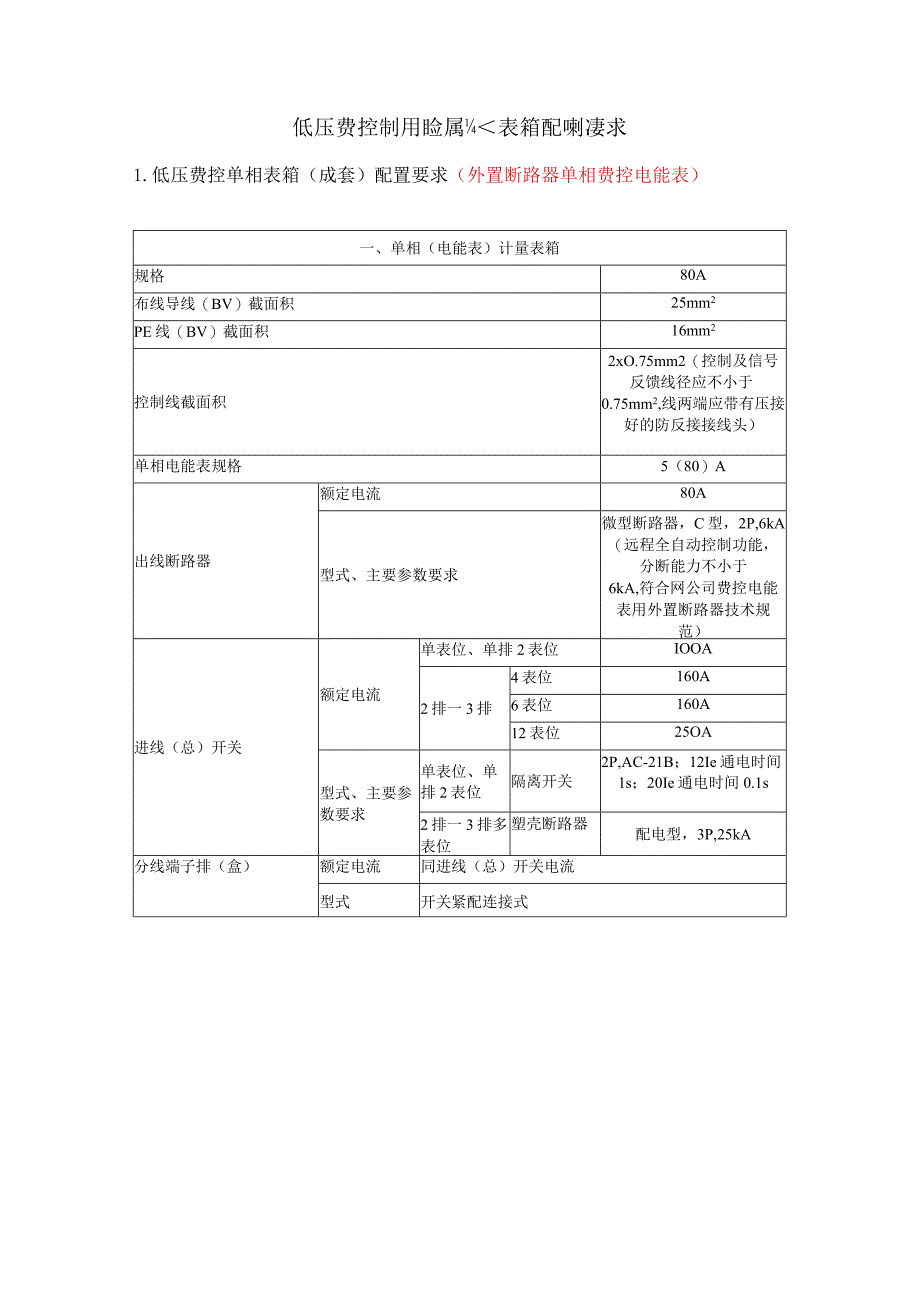 低压费控单相非金属表箱配置要求v1.docx_第1页