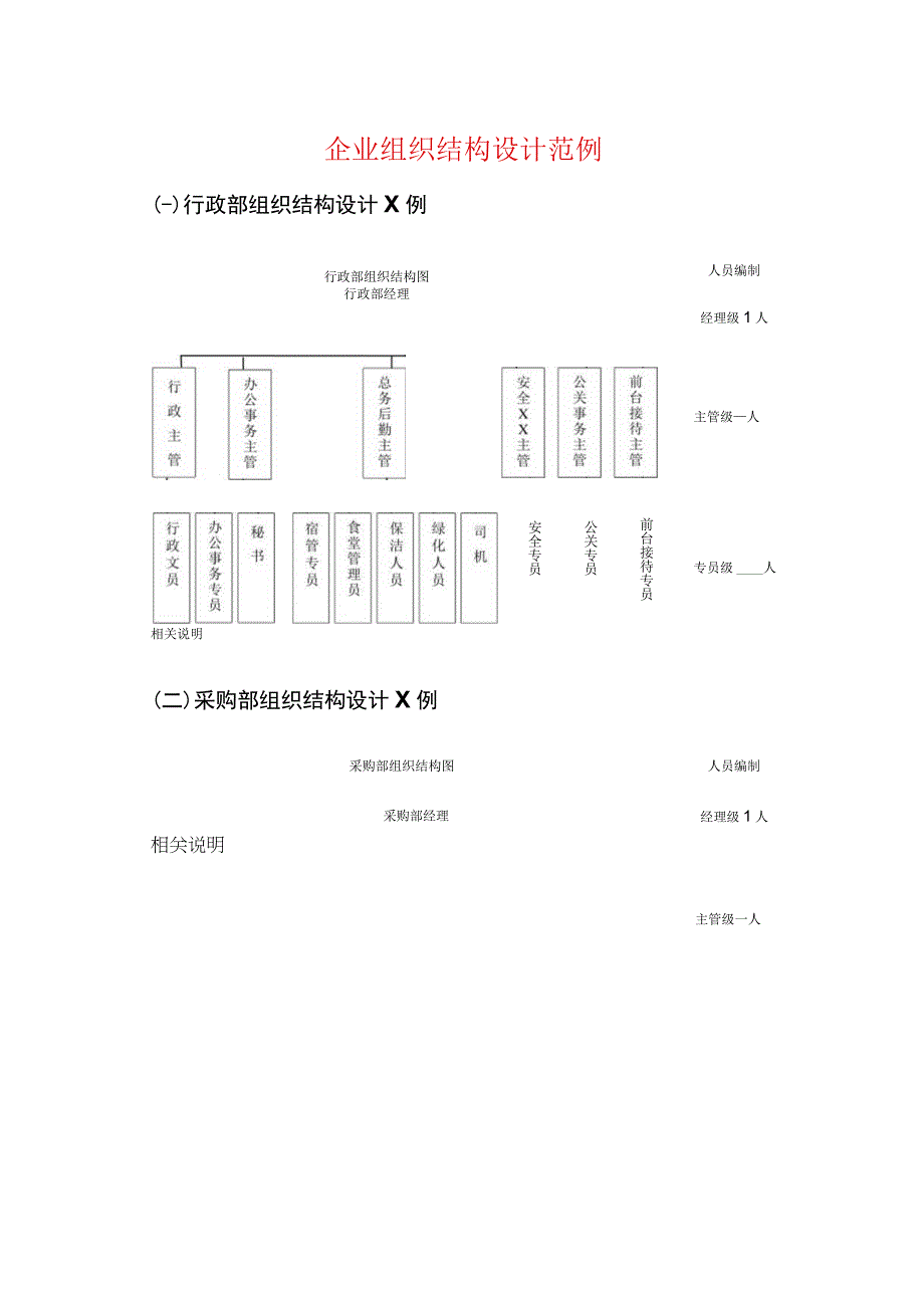 企业组织结构设计范例.docx_第1页