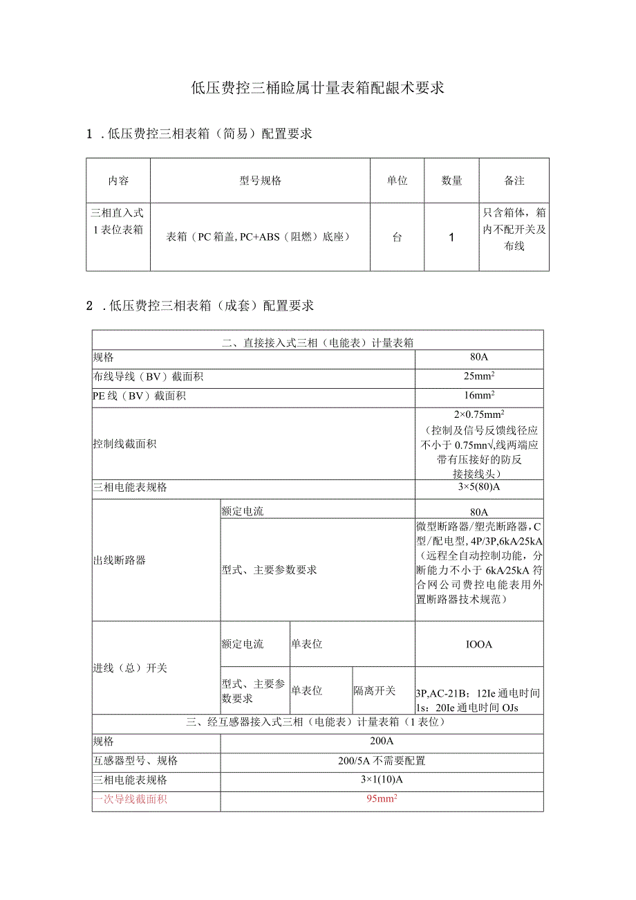 低压费控三相计量非金属表箱配置要求v1.docx_第1页