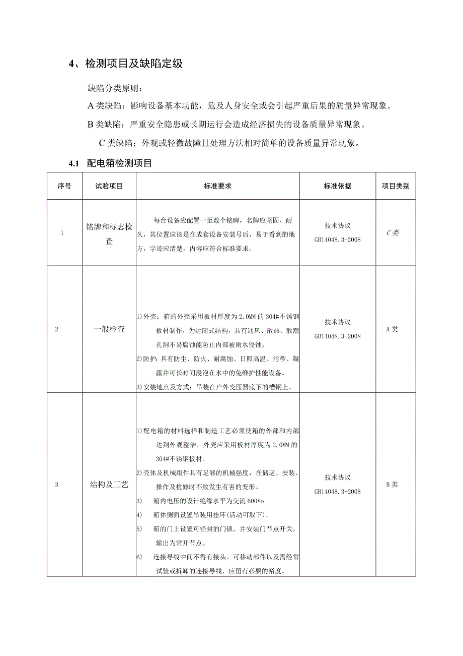 低压配电箱到货抽检标准.docx_第3页