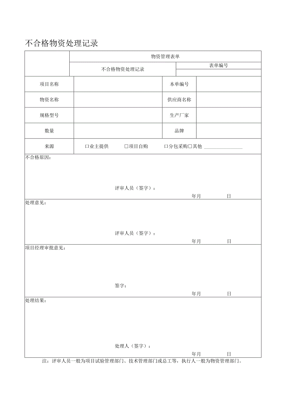 不合格物资处理记录.docx_第1页