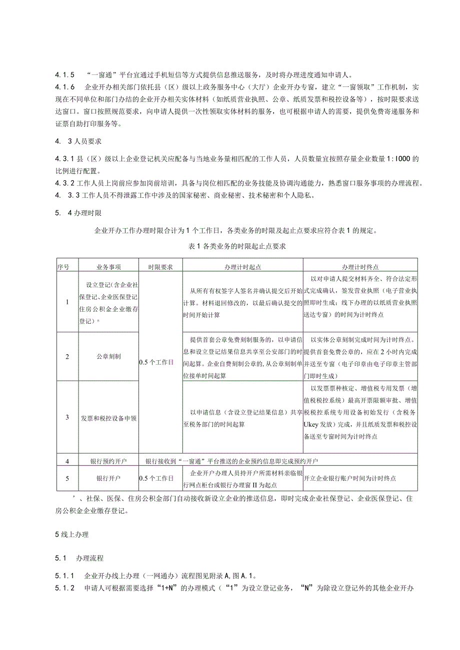 企业开办工作规范.docx_第3页