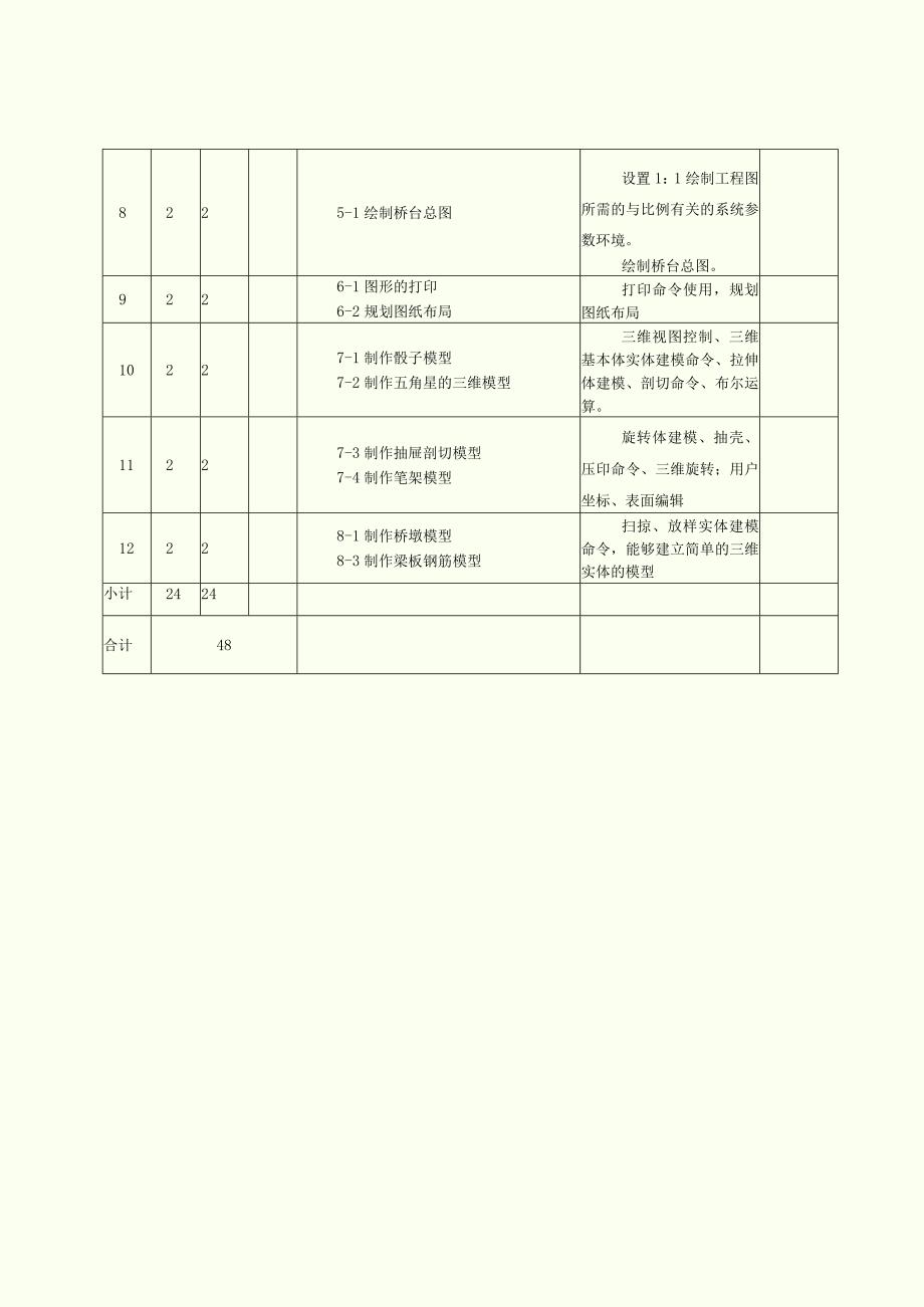 《测量CAD》课程教学日历.docx_第2页