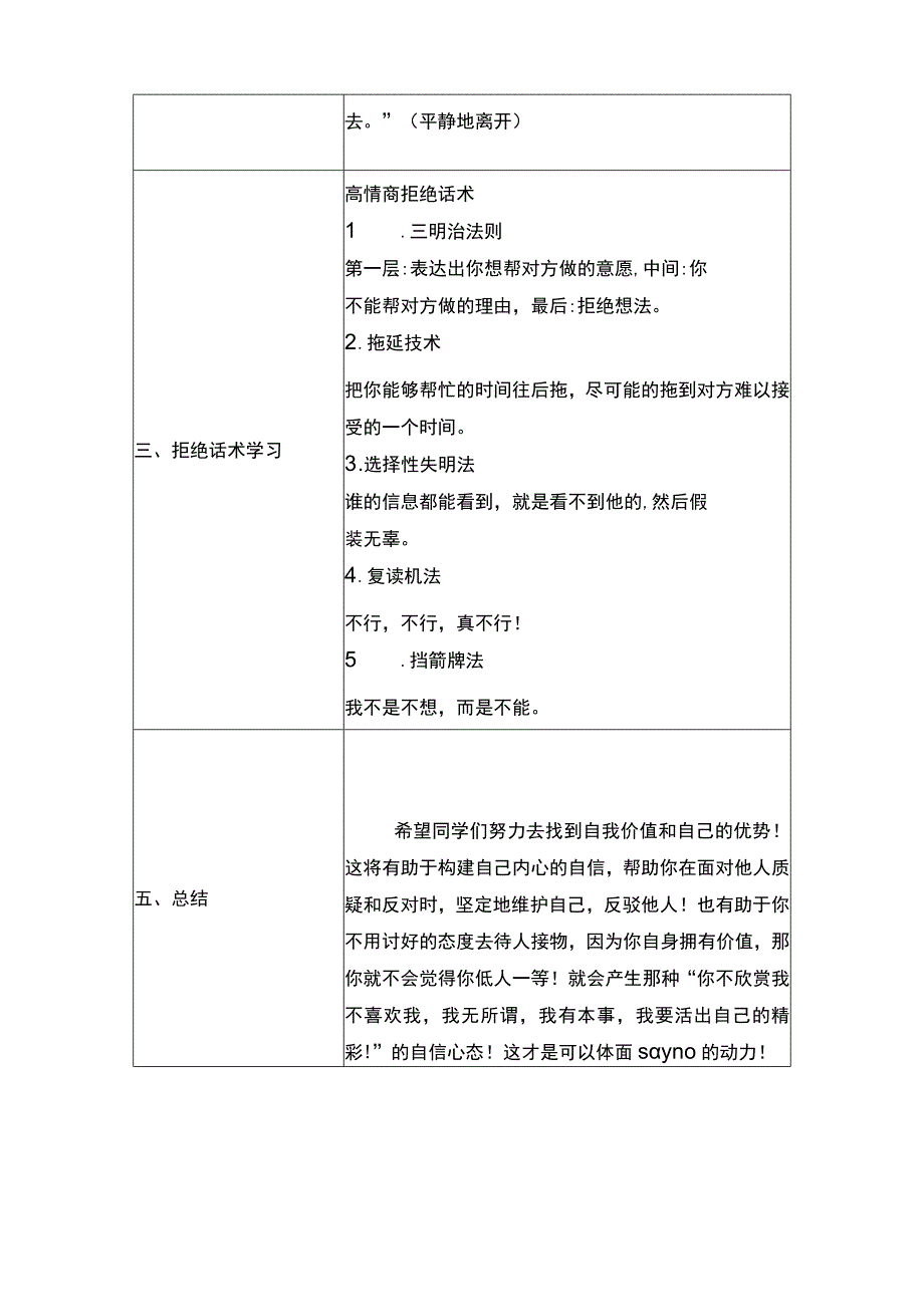 体面sayno+教学设计+初中心理健康通用九年级上册.docx_第3页