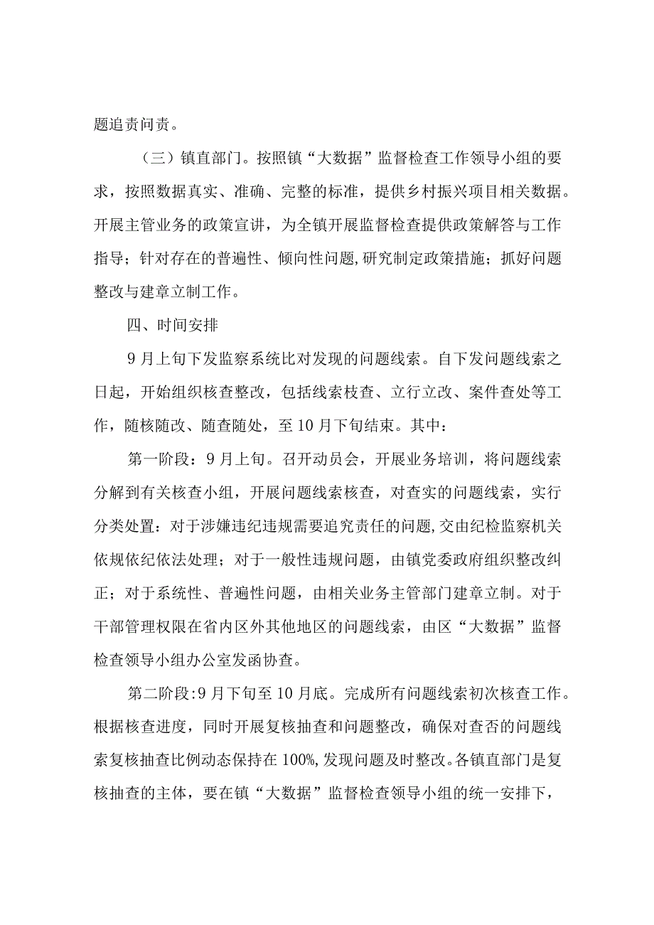 XX镇运用乡村振兴和民生领域政策落实监察系统开展监督检查工作实施方案.docx_第3页