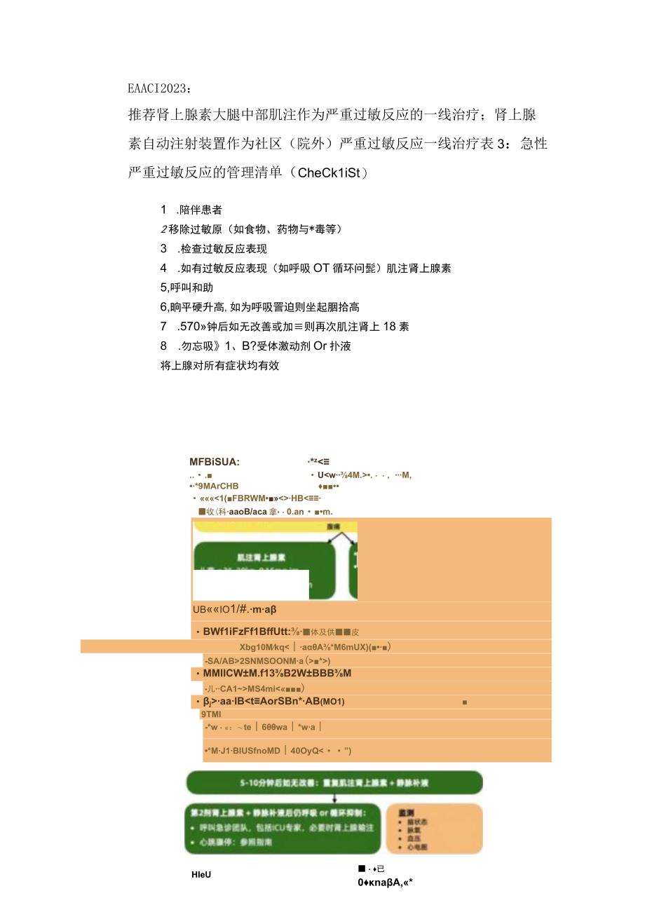 临床严重过敏反应临床诊断标准治疗措施激素应用及疾病要点.docx_第3页