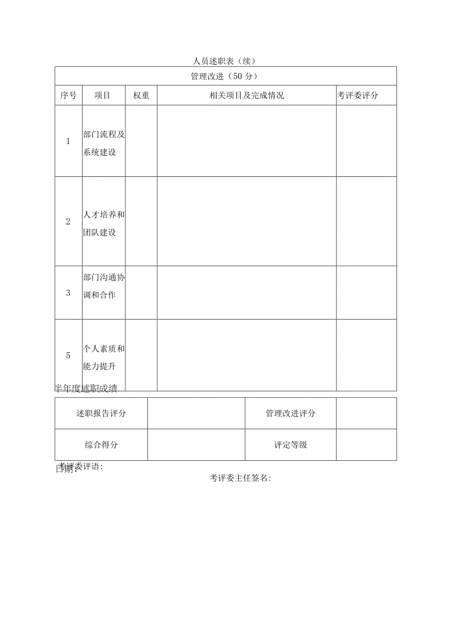 企业人员述职表.docx_第2页