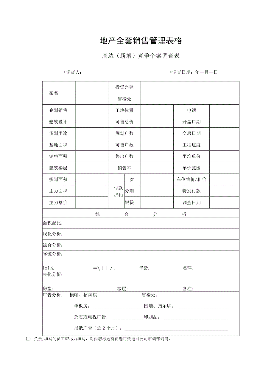 地产企业全套销售管理表格.docx_第1页