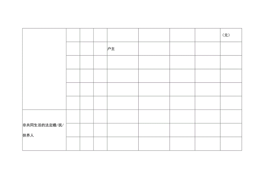 城市（集镇）困难家庭普查登记表.docx_第2页