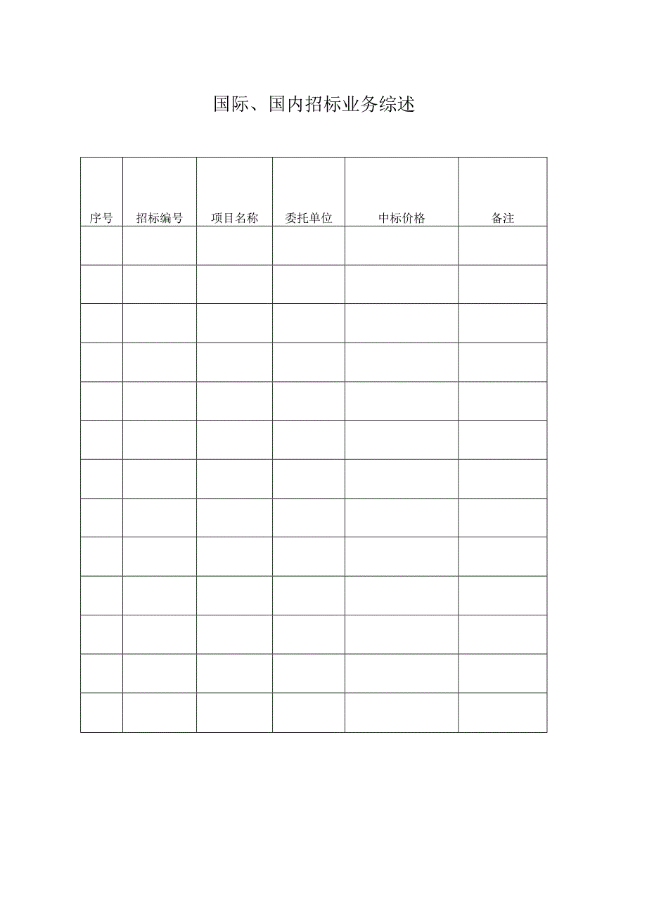 国际国内招标业务综述.docx_第1页